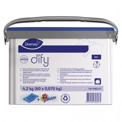 dify