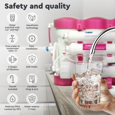 BWT Pure Balance Reverse Osmosis